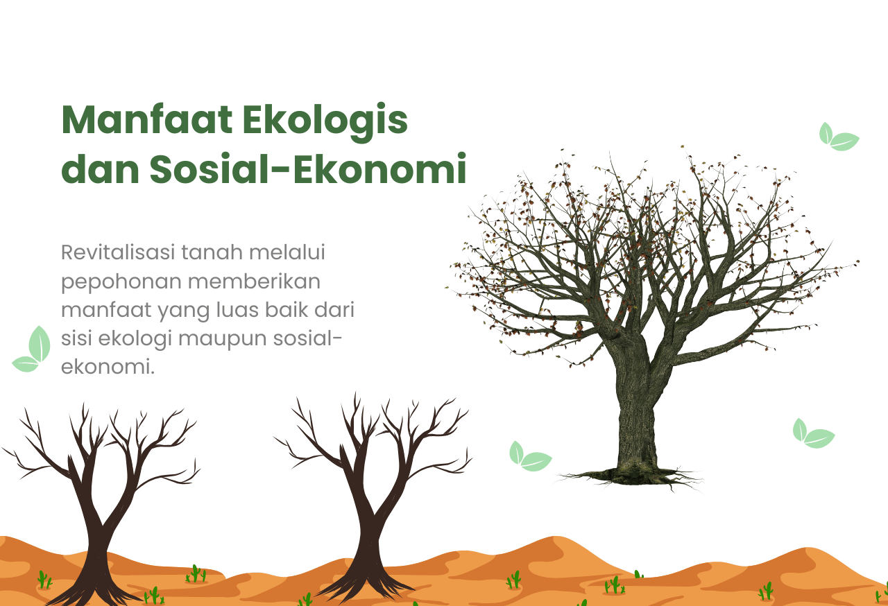 Manfaat Ekologis dan Sosial-Ekonomi